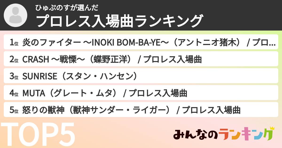ひゅぷのすさんの「プロレス入場曲ランキング」