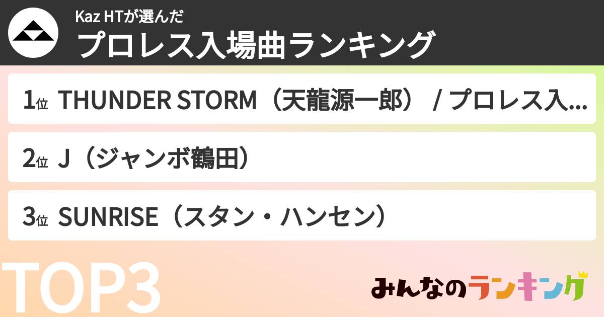 Kaz HTさんの「プロレス入場曲ランキング」