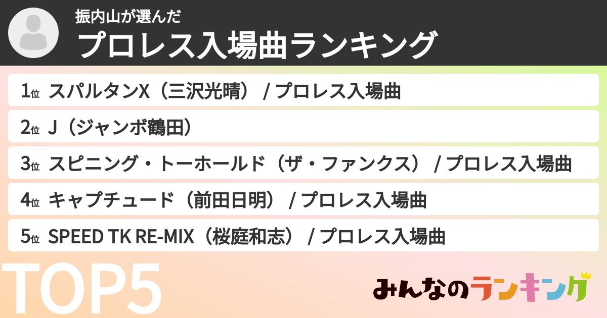 振内山さんの「プロレス入場曲ランキング」