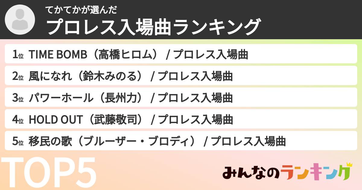 てかてかさんの「プロレス入場曲ランキング」