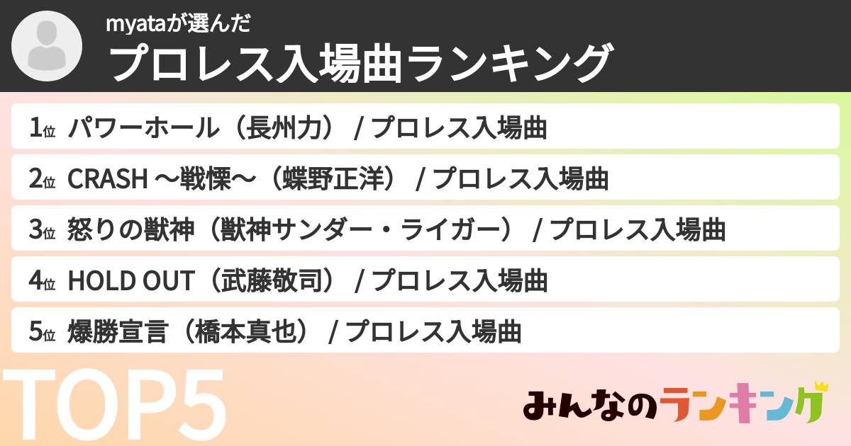 myataさんの「プロレス入場曲ランキング」