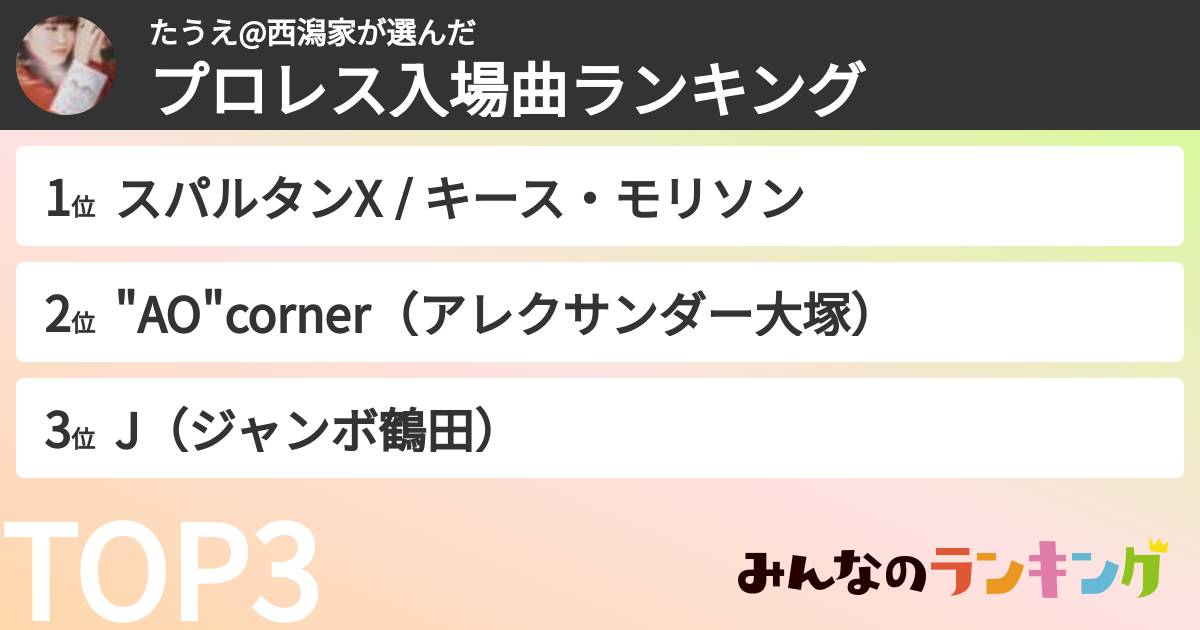 たうえ@西潟家さんの「プロレス入場曲ランキング」