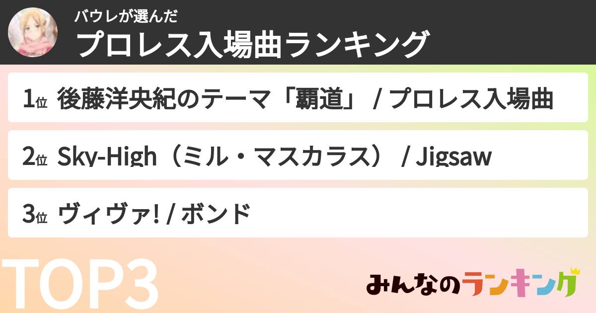 バウレさんの「プロレス入場曲ランキング」