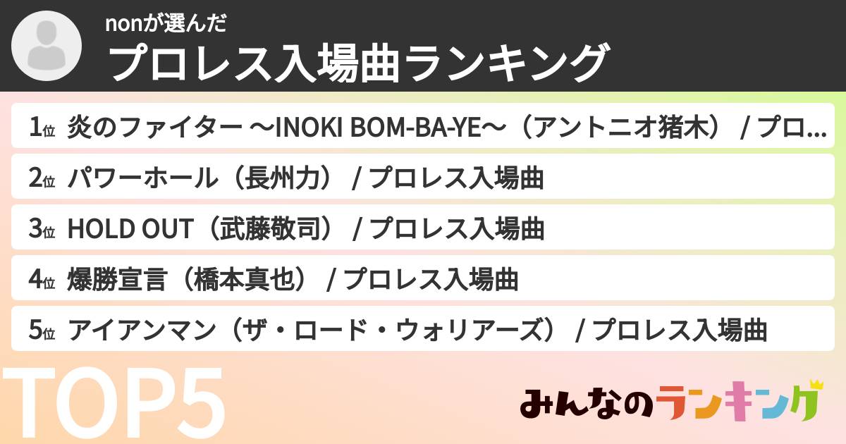 nonさんの「プロレス入場曲ランキング」