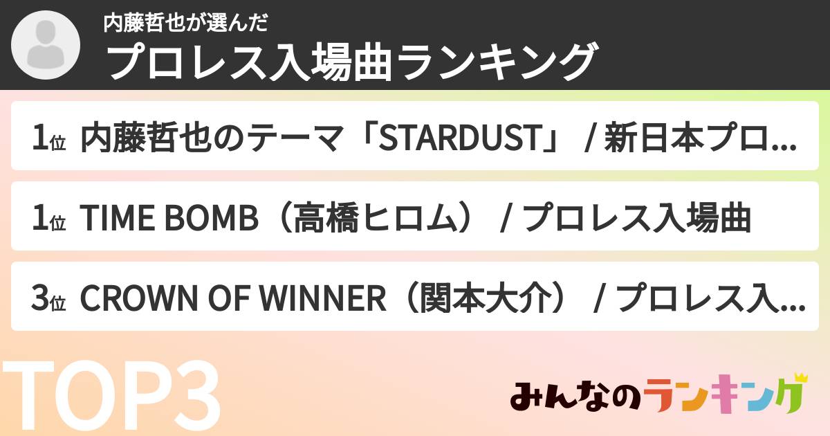 内藤哲也さんの「プロレス入場曲ランキング」