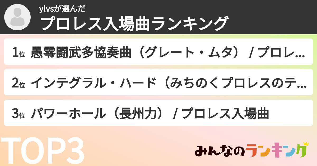 ylvsさんの「プロレス入場曲ランキング」