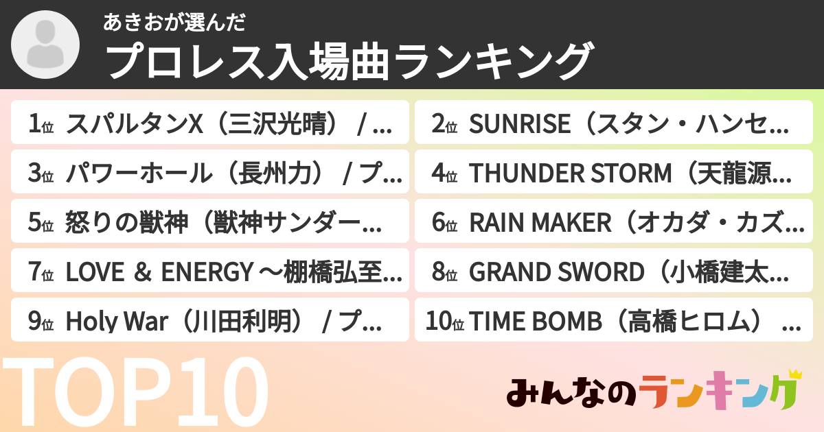あきおさんの「プロレス入場曲ランキング」