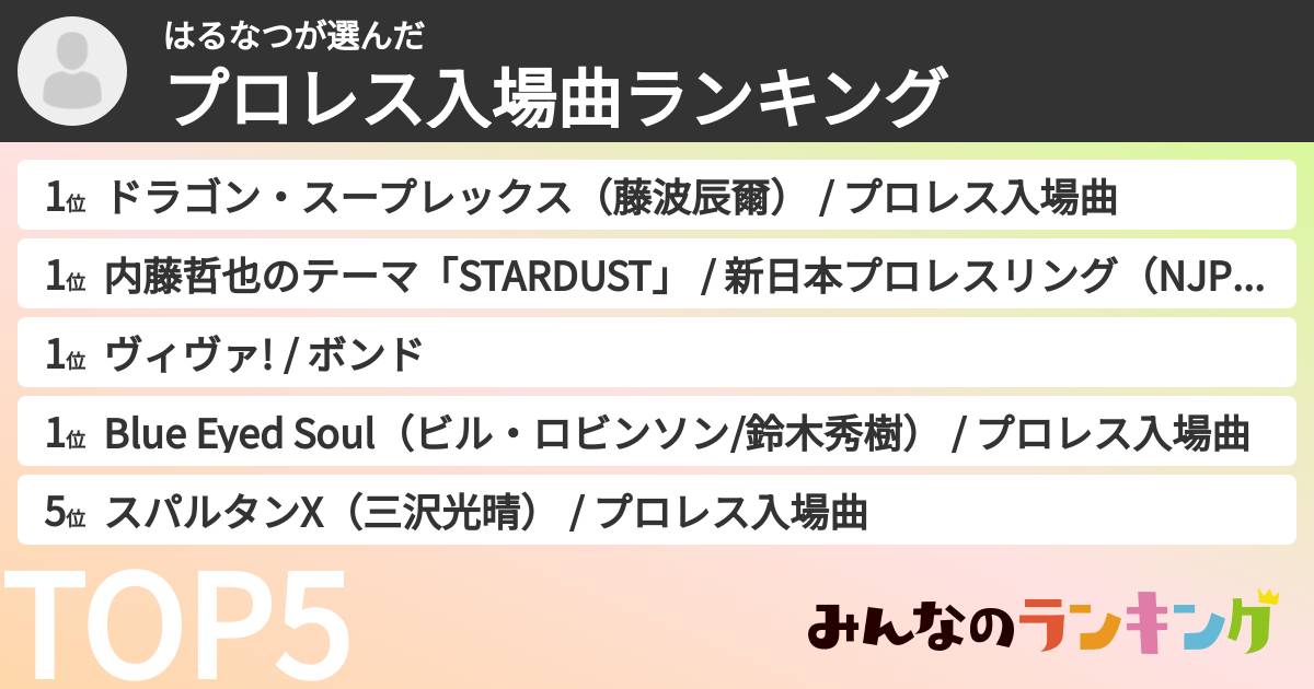 はるなつさんの「プロレス入場曲ランキング」