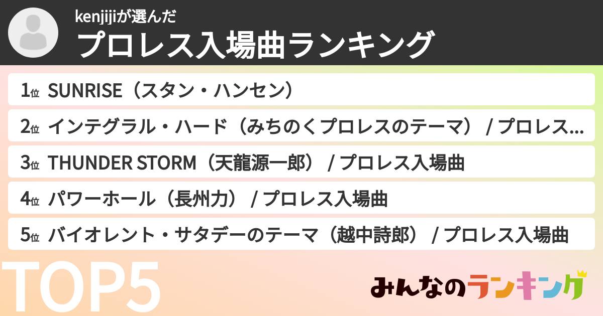 kenjijiさんの「プロレス入場曲ランキング」