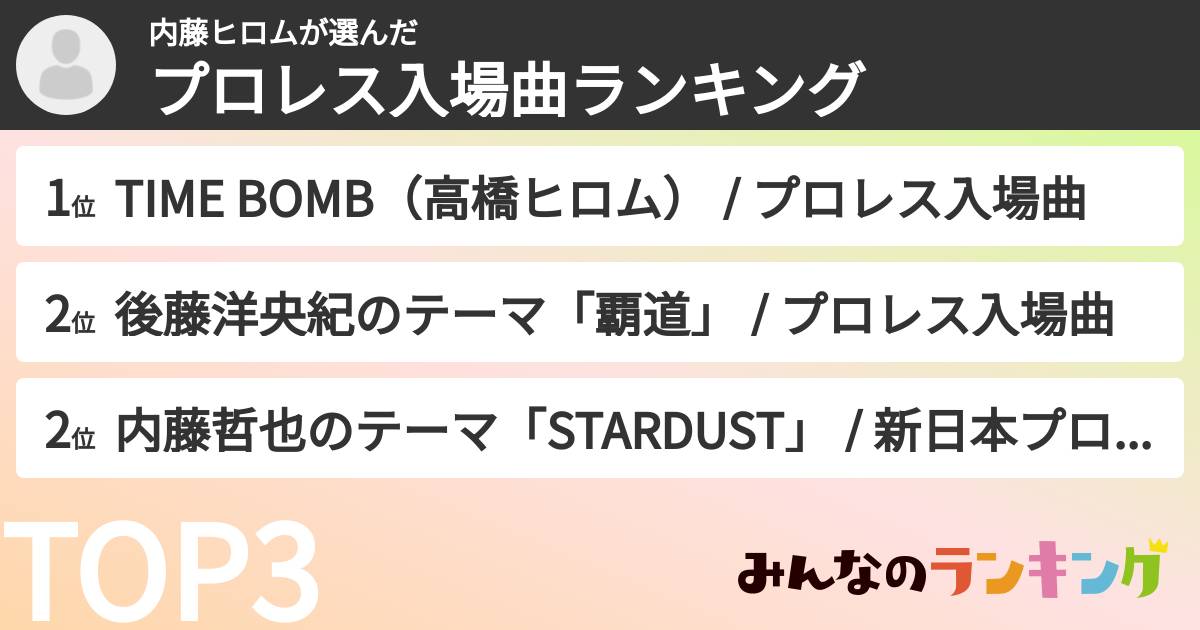 内藤ヒロムさんの「プロレス入場曲ランキング」