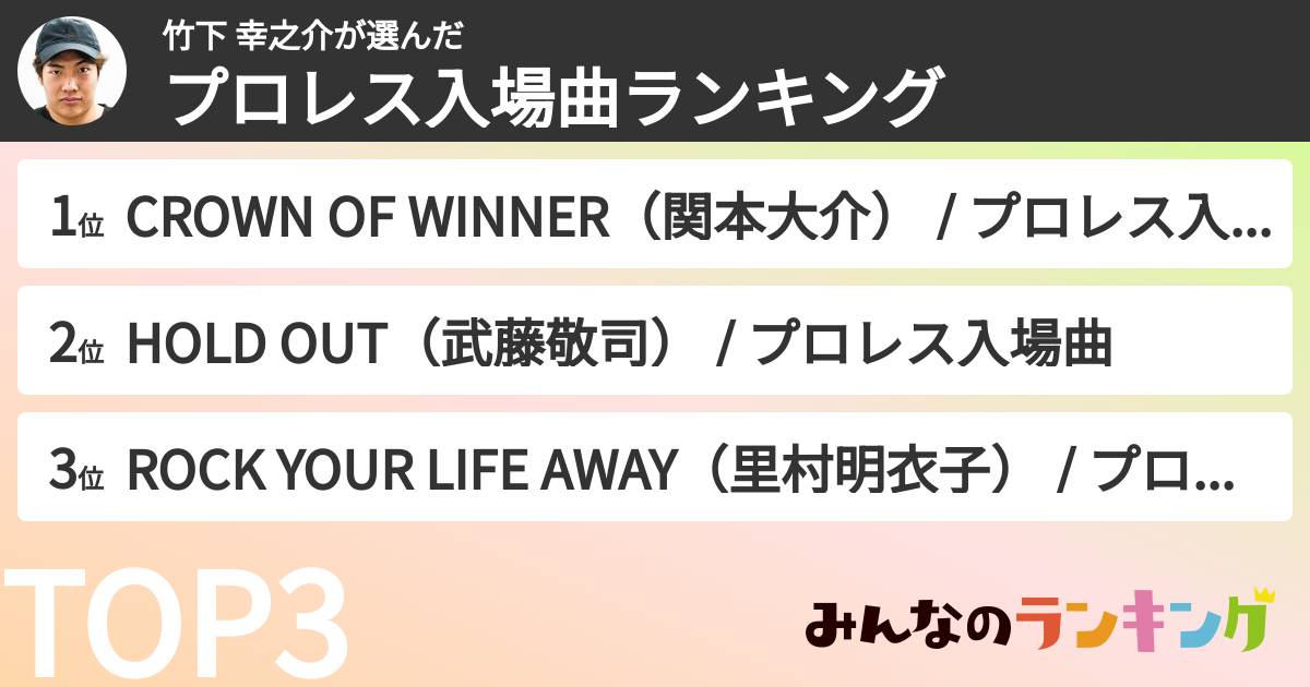 竹下 幸之介さんの「好きなプロレス入場曲ランキング」