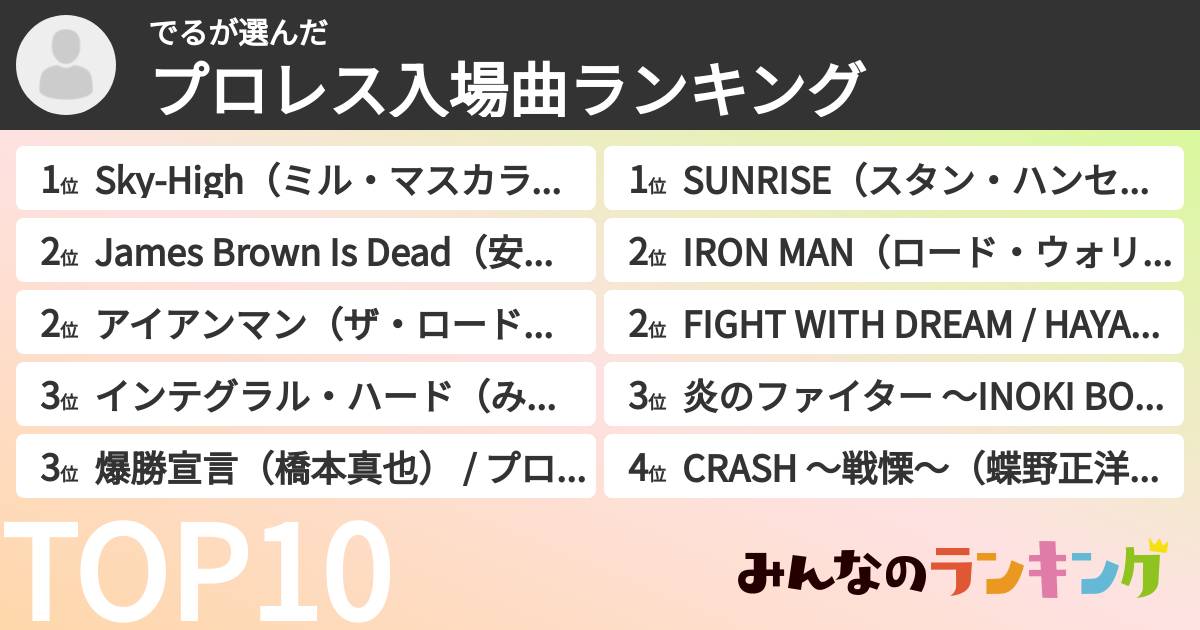 でるさんの「プロレス入場曲ランキング」