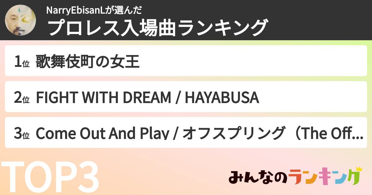 NarryEbisanLさんの「プロレス入場曲ランキング」