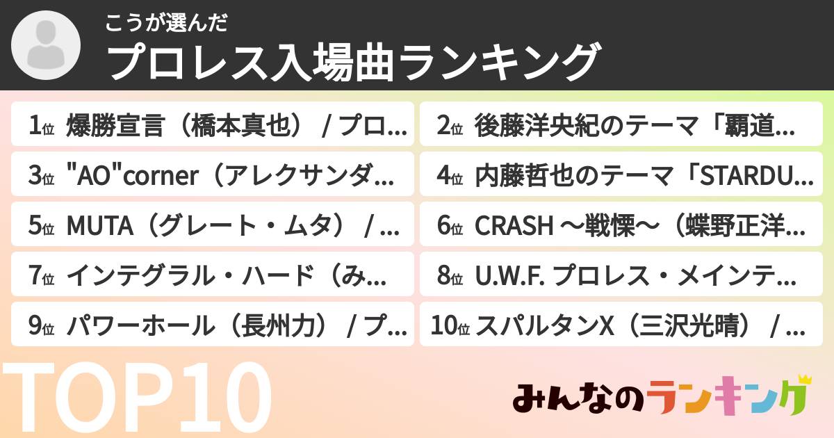 こうさんの「プロレス入場曲ランキング」