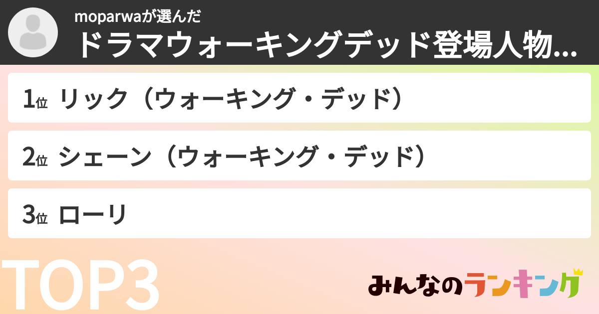 moparwaさんの「ドラマウォーキングデッド登場人物ランキング」