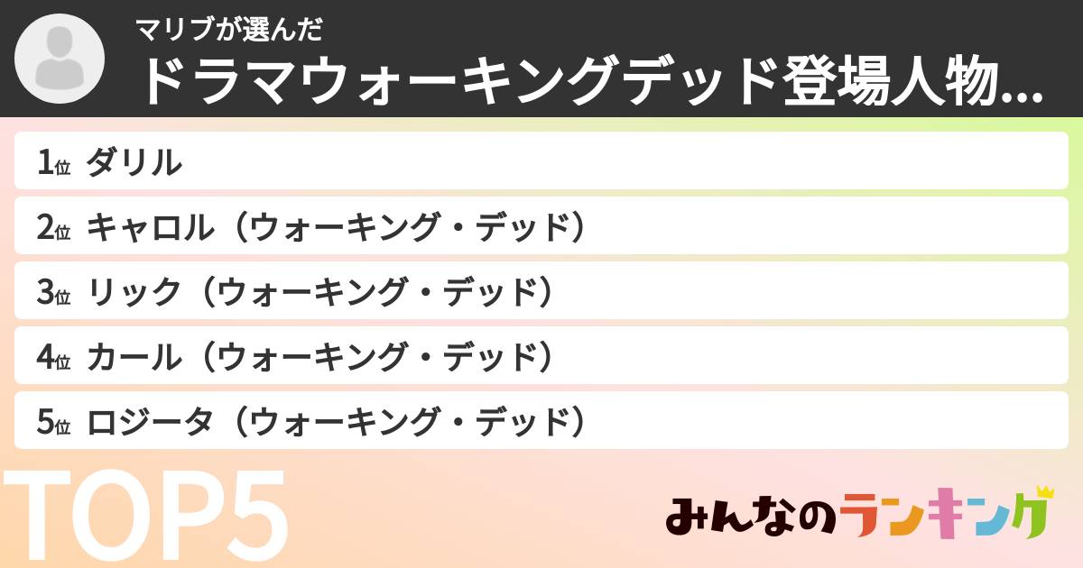 マリブさんの「ドラマウォーキングデッド登場人物ランキング」