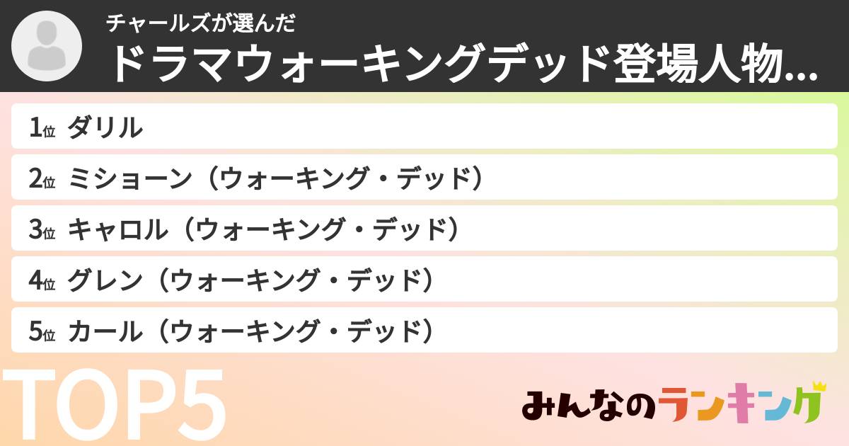 チャールズさんの「ドラマウォーキングデッド登場人物ランキング」