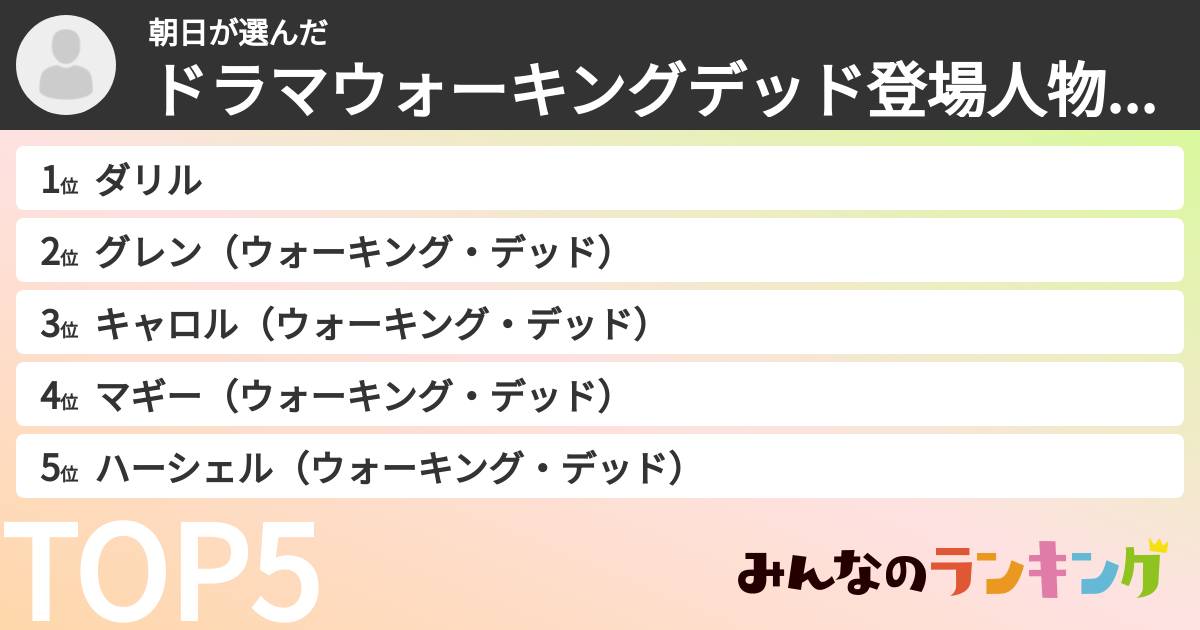 朝日さんの「ドラマウォーキングデッド登場人物ランキング」