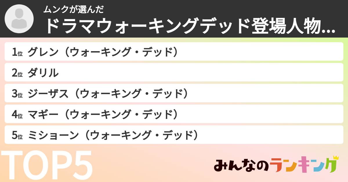 ムンクさんの「ドラマウォーキングデッド登場人物ランキング」