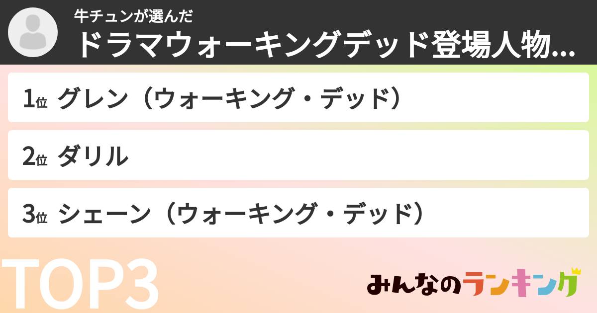 牛チュンさんの「ドラマウォーキングデッド登場人物ランキング」