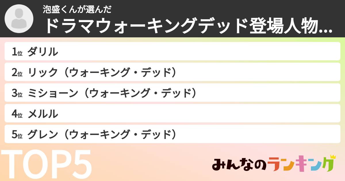 泡盛くんさんの「ドラマウォーキングデッド登場人物ランキング」