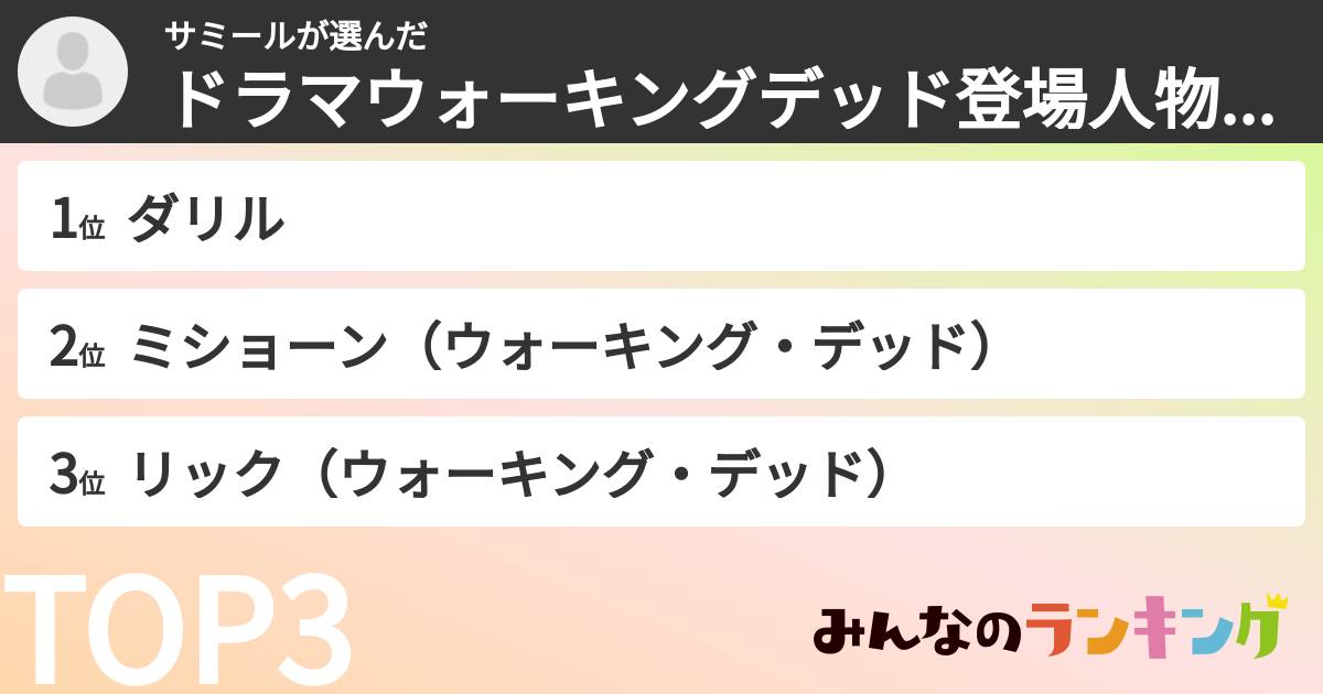 サミールさんの「ドラマウォーキングデッド登場人物ランキング」