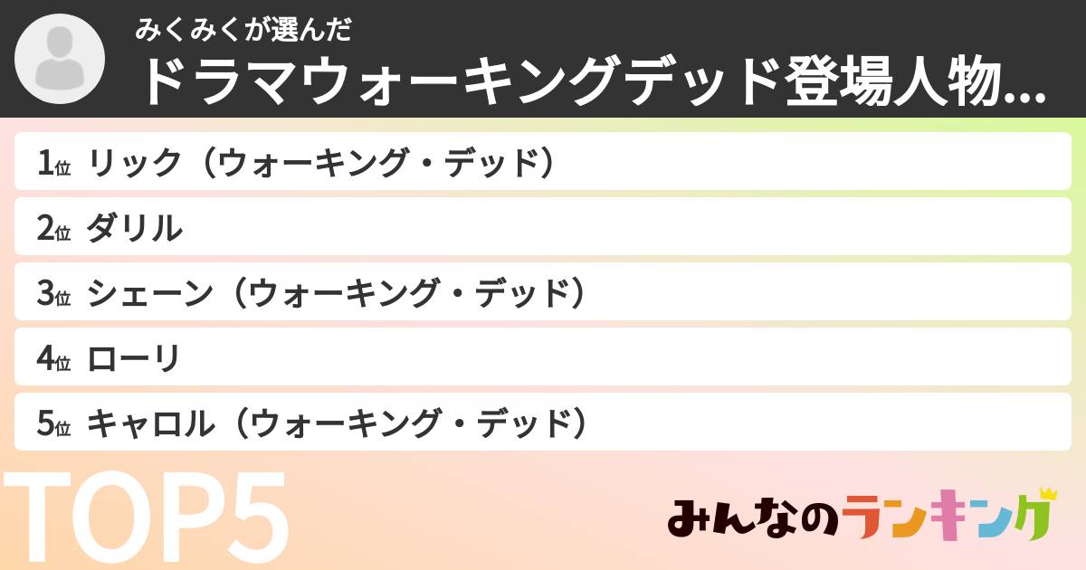 みくみくさんの「ドラマウォーキングデッド登場人物ランキング」