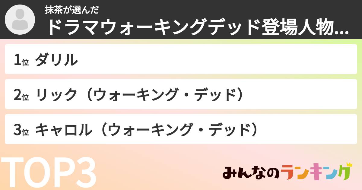 抹茶さんの「ドラマウォーキングデッド登場人物ランキング」