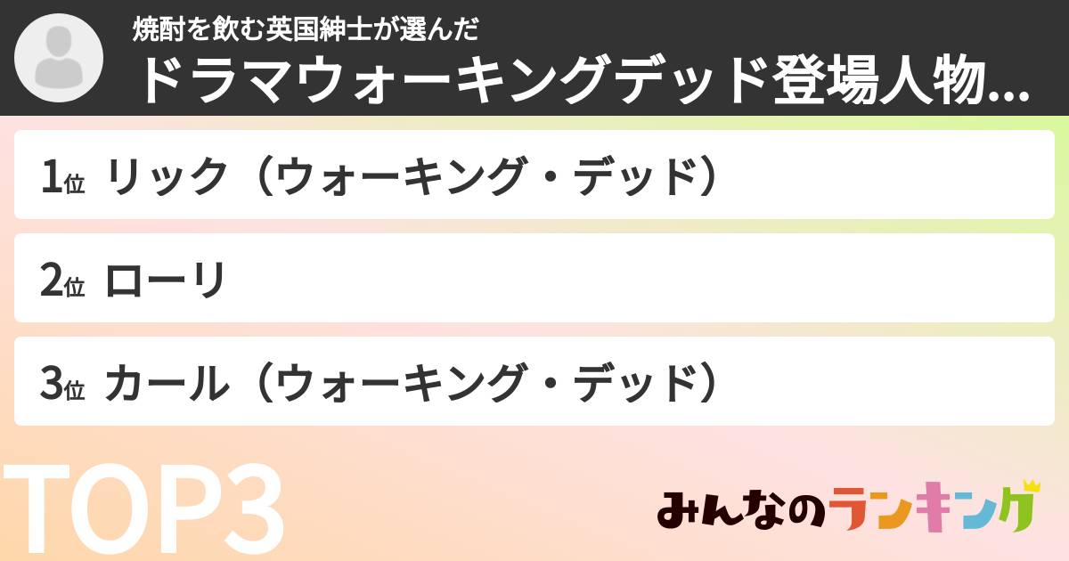 焼酎を飲む英国紳士さんの「ドラマウォーキングデッド登場人物ランキング」