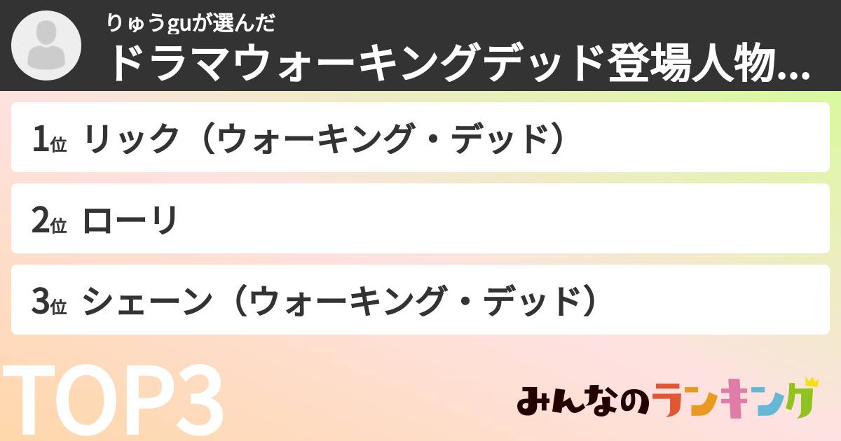 りゅうguさんの「ドラマウォーキングデッド登場人物ランキング」