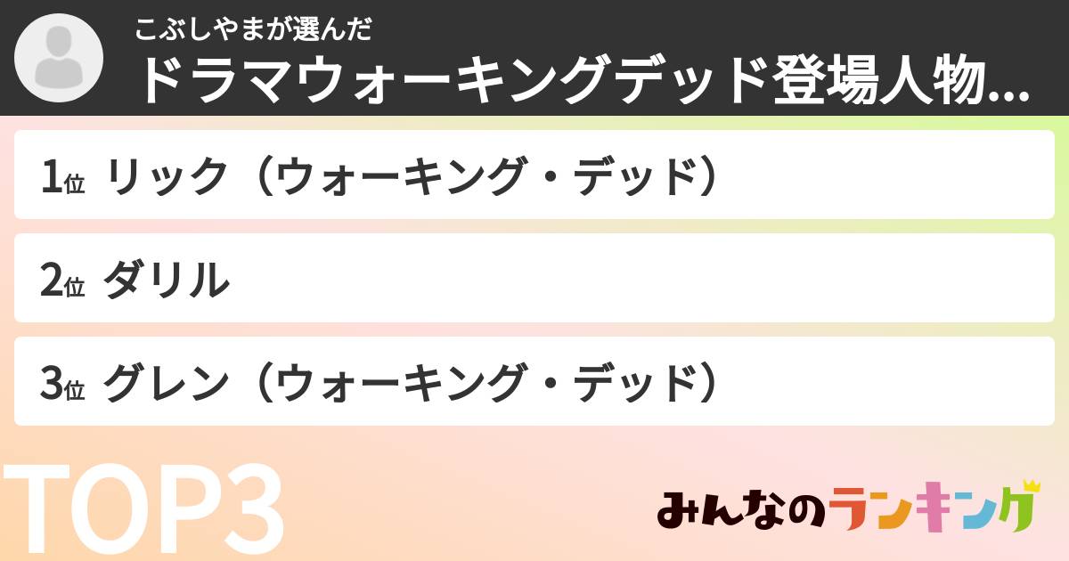 こぶしやまさんの「ドラマウォーキングデッド登場人物ランキング」