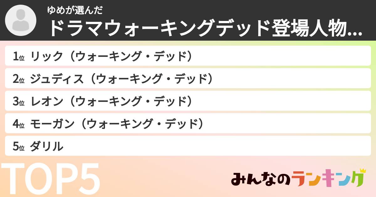 ゆめさんの「ドラマウォーキングデッド登場人物ランキング」