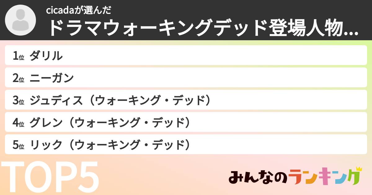 cicadaさんの「ドラマウォーキングデッド登場人物ランキング」
