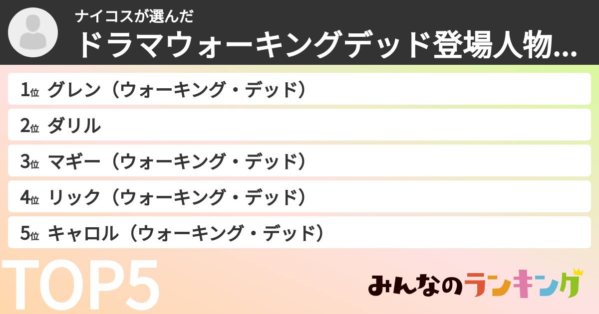 ナイコスさんの「ドラマウォーキングデッド登場人物ランキング」