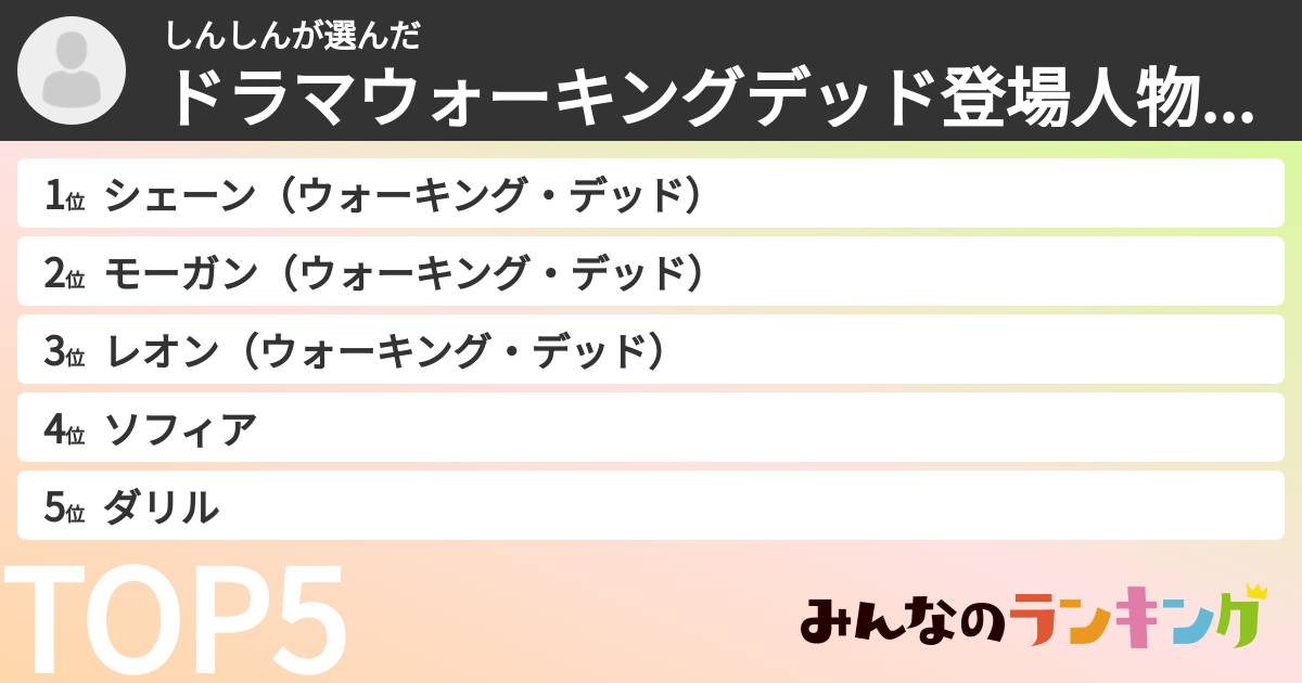 しんしんさんの「ドラマウォーキングデッド登場人物ランキング」