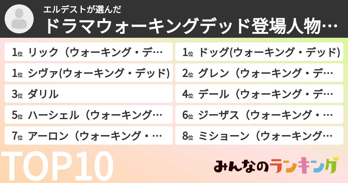 エルデストさんの「ドラマウォーキングデッド登場人物ランキング」