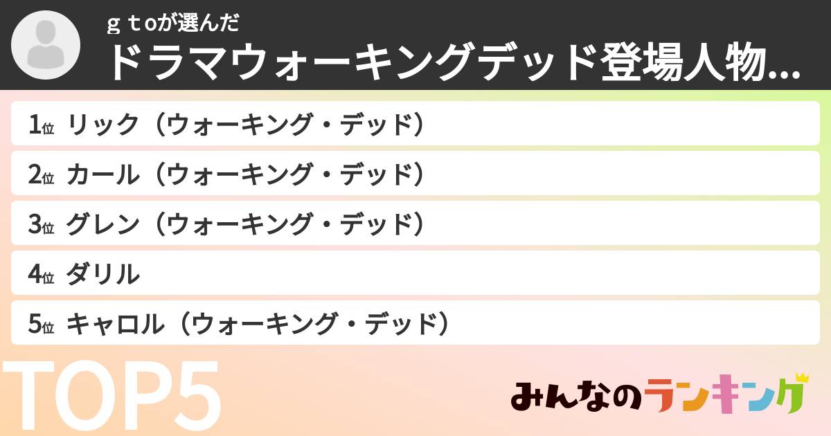 ｇｔoさんの「ドラマウォーキングデッド登場人物ランキング」