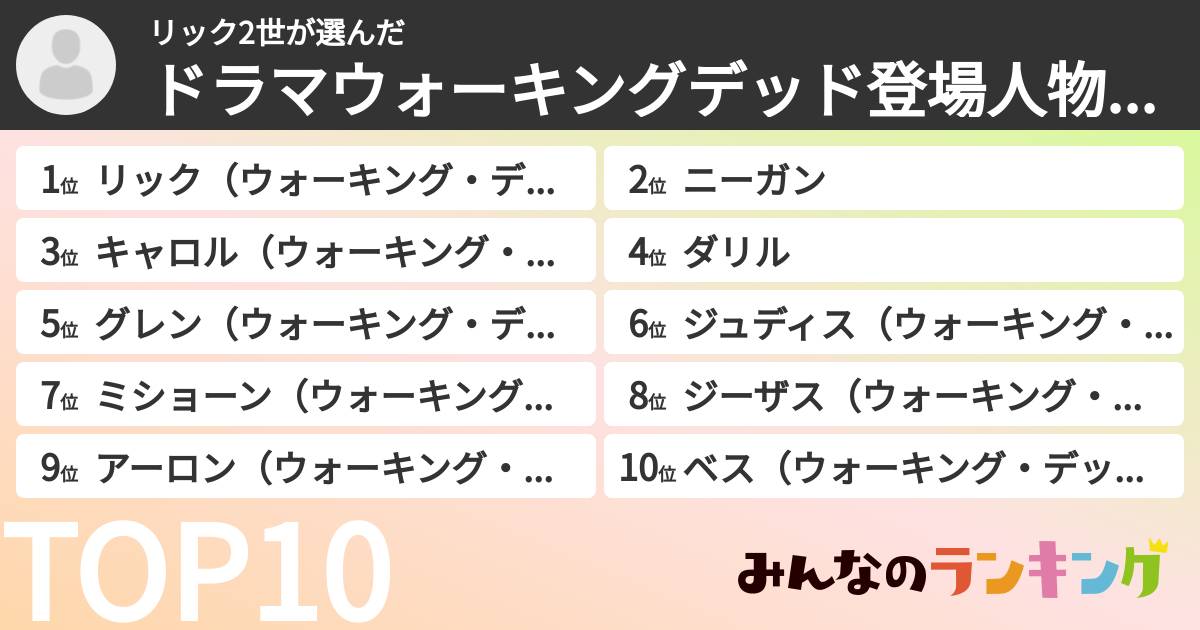 リック2世さんの「ドラマウォーキングデッド登場人物ランキング」