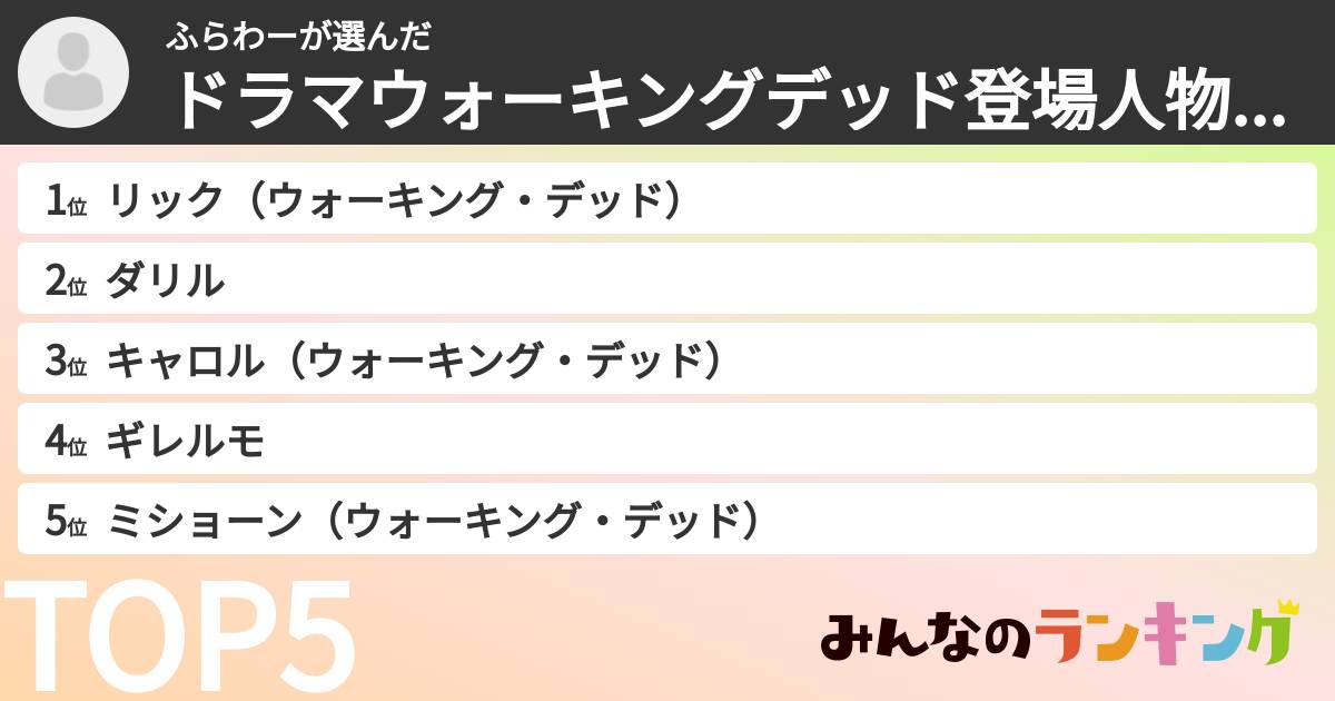 ふらわーさんの「ドラマウォーキングデッド登場人物ランキング」