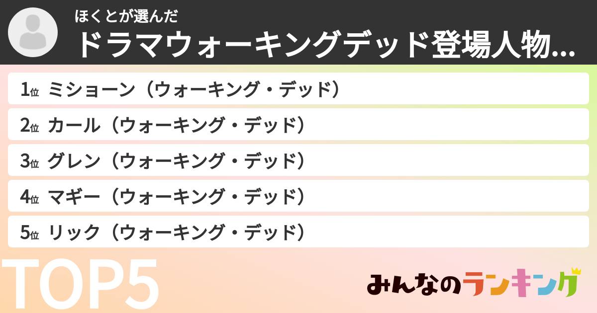 ほくとさんの「ドラマウォーキングデッド登場人物ランキング」