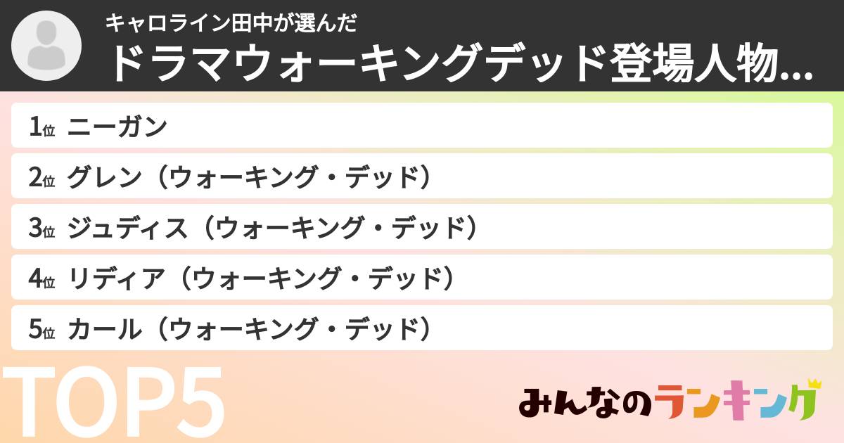 キャロライン田中さんの「ドラマウォーキングデッド登場人物ランキング」