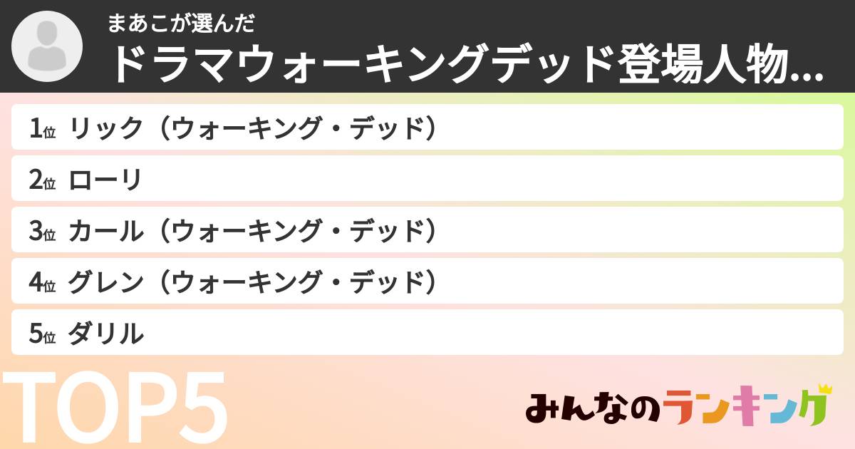 まあこさんの「ドラマウォーキングデッド登場人物ランキング」