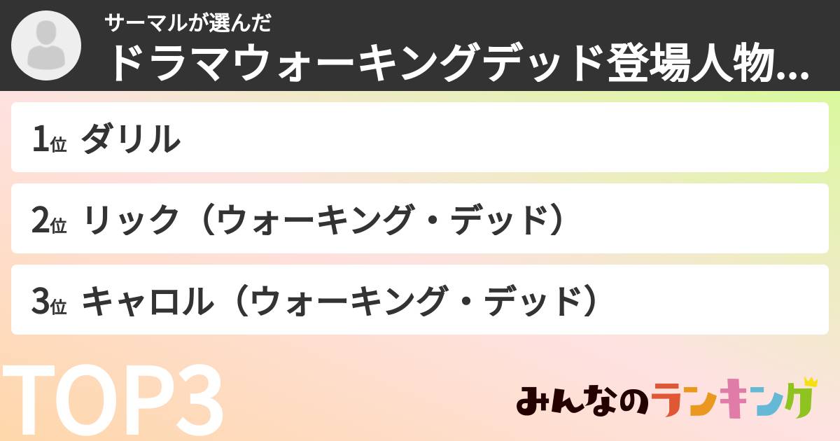 サーマルさんの「ドラマウォーキングデッド登場人物ランキング」