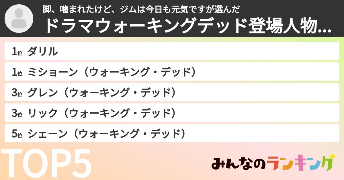 脚、噛まれたけど、ジムは今日も元気ですさんの「ドラマウォーキングデッド登場人物ランキング」