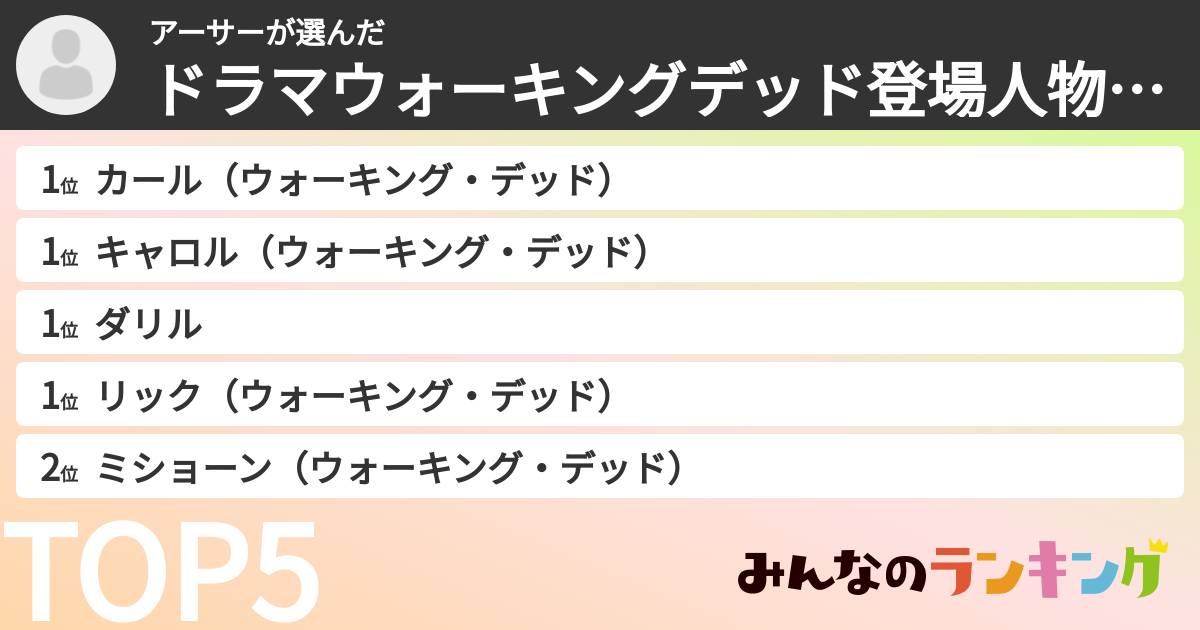アーサーさんの「ドラマウォーキングデッド登場人物ランキング」