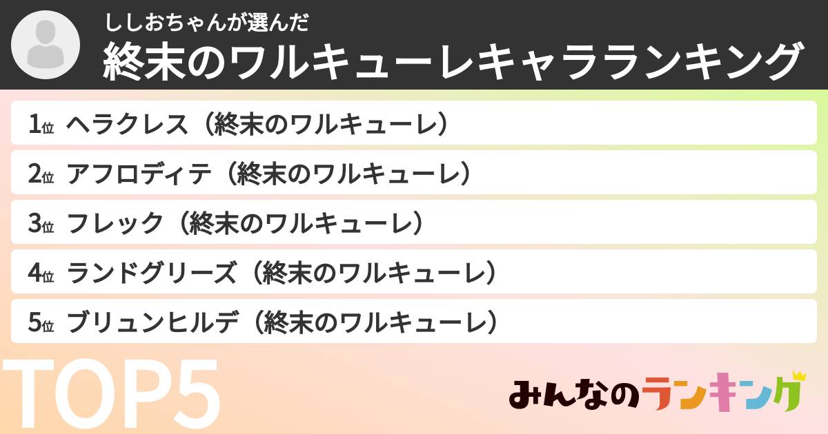 ししおちゃんさんの「終末のワルキューレキャラランキング」