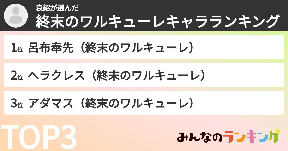 袁紹さんの「終末のワルキューレキャラランキング」