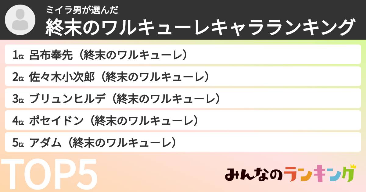 ミイラ男さんの「終末のワルキューレキャラランキング」