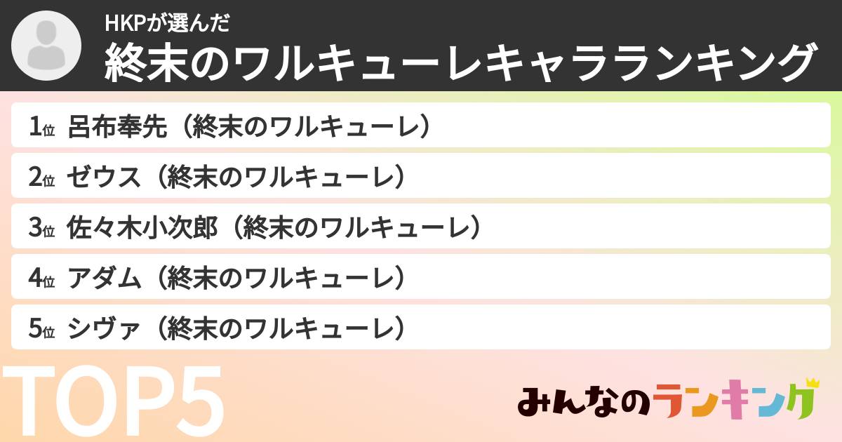 HKPさんの「終末のワルキューレキャラランキング」