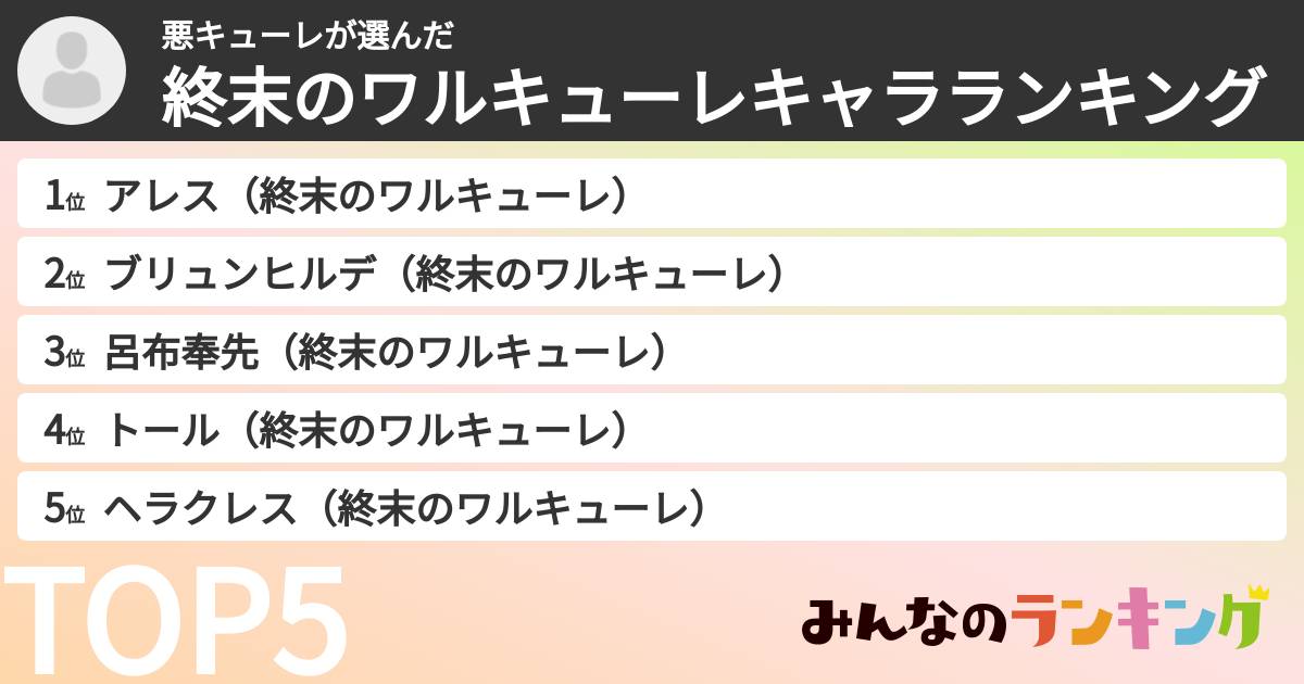 悪キューレさんの「終末のワルキューレキャラランキング」